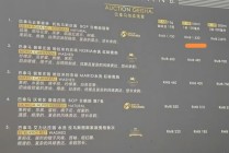 一杯高达1530元，广州一咖啡节“天价”咖啡惹争议