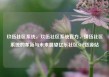 玖伍社区系统，玖伍社区系统官方，璜伍社区系统的革新与未来展望亿乐社区SUP货源站